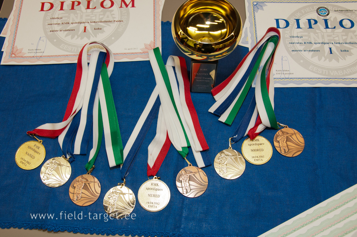 Meeste, naiste ja noorte arvestuses anti võitjatele Diplomid ja Medalid